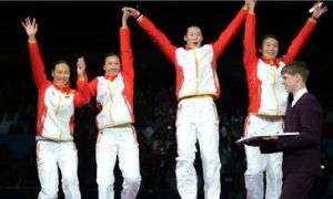 中國女子擊劍隊 中國女子擊劍隊