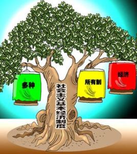 社會主義傳播制度 社會主義傳播制度