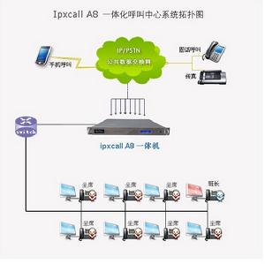 暢信達通信有限公司