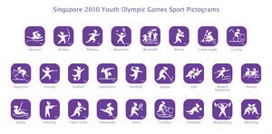 新加坡青奧會比賽項目圖案
