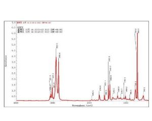 紅外光譜分析 紅外光譜分析