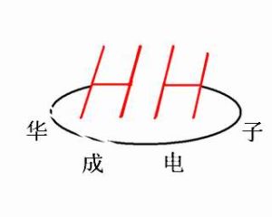 蘇州高新區華成電子有限公司 蘇州高新區華成電子有限公司