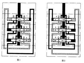 遞進式分配器 遞進式分配器