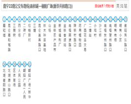 南寧公交22路 南寧公交22路