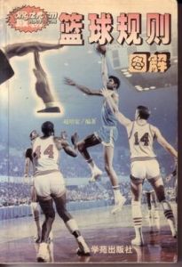 籃球規則圖解 籃球規則圖解