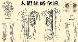 氣血不通 氣血不通