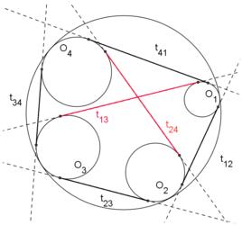 凱西定理 凱西定理