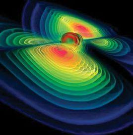 正常引力位 正常引力位