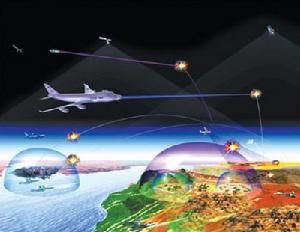 空天行動指揮中心