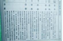 宏農郡楊氏族譜