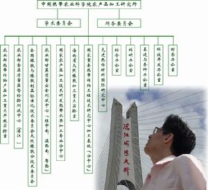 中國熱帶農業科學院農產品加工研究所