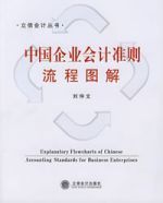 中國企業會計準則流程圖解 中國企業會計準則流程圖解