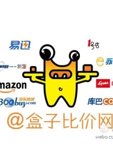 盒子比價網 盒子比價網