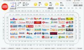 可視化網址導航 可視化網址導航