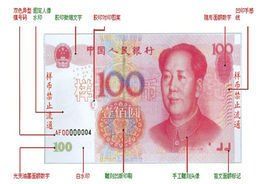 法定貨幣 法定貨幣