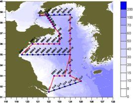 湖水熱動態 湖水熱動態
