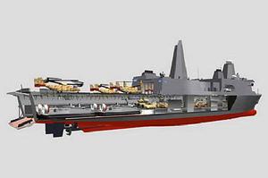 美國“聖安東尼奧”級兩棲船塢運輸艦