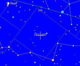 六分儀座[六分儀座（天文學）]