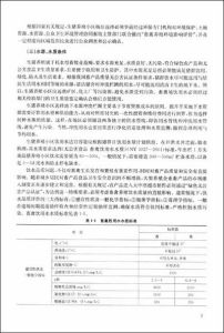 《生豬養殖小區規劃設計圖冊》 《生豬養殖小區規劃設計圖冊》