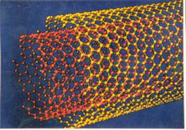 材料化學[化學]