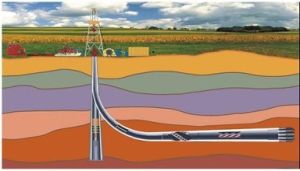 鑽井抽水 鑽井抽水