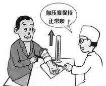 實驗性高血壓 實驗性高血壓