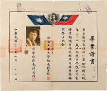 1933年光華大學畢業證書