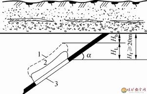 煤柱留設 煤柱留設