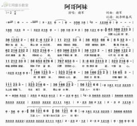 阿哥阿妹[謝軍演唱歌曲]