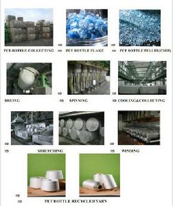 RPET紗線生產流程