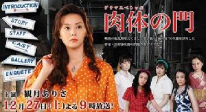 肉體之門[日本2009年豬原達三執導電影]