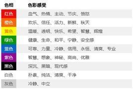 感情色彩 感情色彩