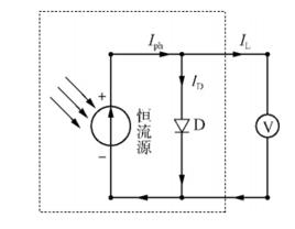 電池板開路電壓 電池板開路電壓