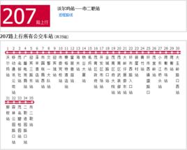 茂名公交207路 茂名公交207路
