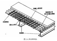 壓型鋼板組合樓板計算與構造