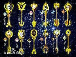 黃道十二門 黃道十二門