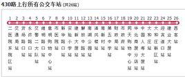 滄州公交430路 滄州公交430路