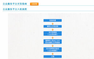 支付寶公眾服務平台 支付寶公眾服務平台