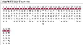 滄州公交11路 滄州公交11路