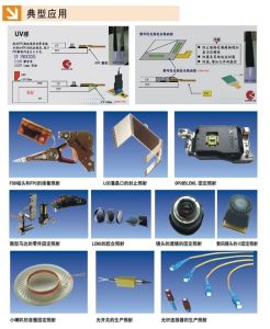 UVLED點光源主要套用領域