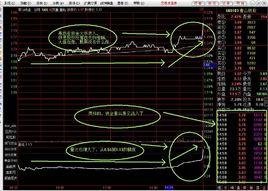 私募股票 私募股票