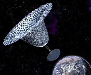 酒杯型衛星 酒杯型衛星