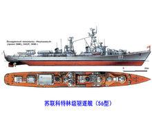 蘇聯科特林級驅逐艦
