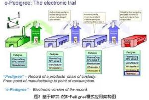冷背呆滯商品 冷背呆滯商品