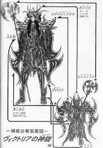 阿瑪迪斯神鎧分解圖