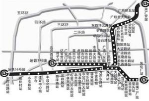 北京捷運7號線