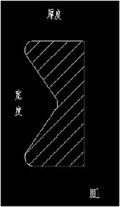 圖1 平背V形圈絲