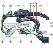 汽車進氣系統 汽車進氣系統