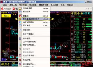 （圖）操盤手證券投資決策軟體