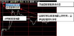 信息地雷 信息地雷